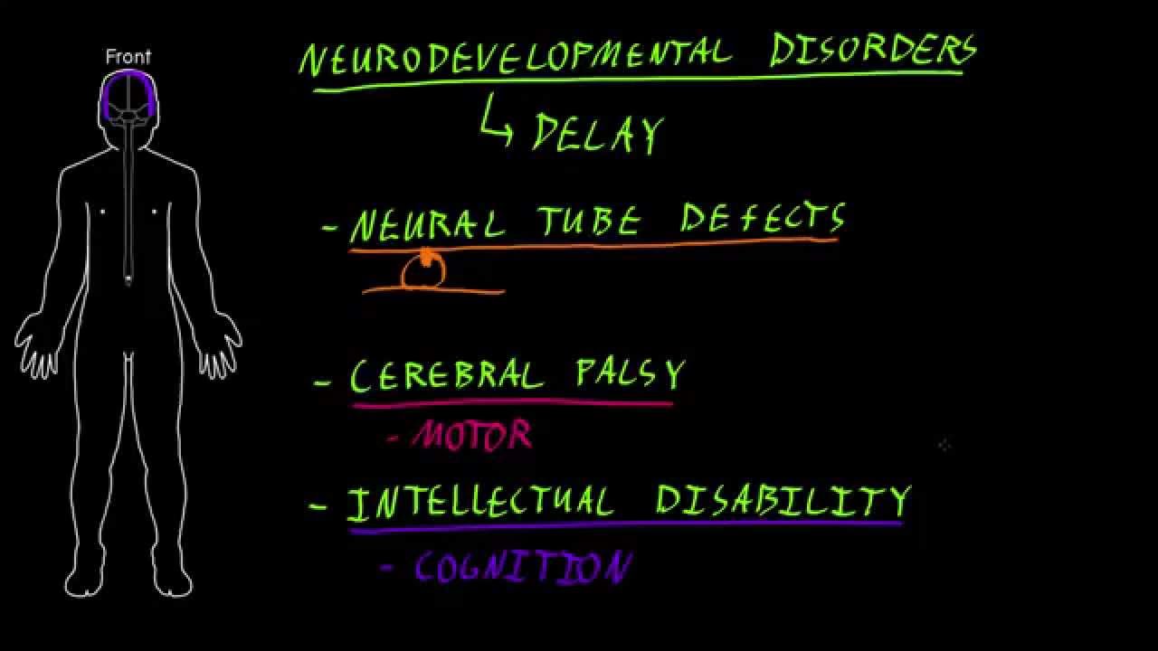 Neurodevelopmental disorders