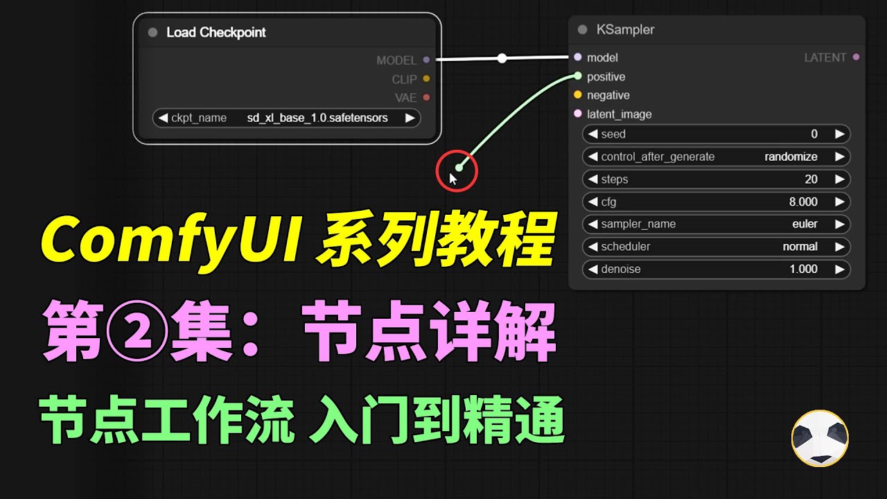 🐼Stable diffusion ComfyUI之节点搭建 知识点：如何在ComfyUI搭建图生图节点工作流 认识ComfyUI节点 ComfyUI节点基本链接操作 ComfyUI系列教程第2集