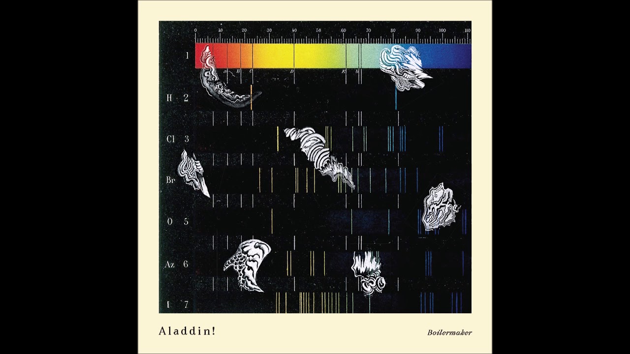 Aladdin! - Victims Of A System [13th Hour Records]