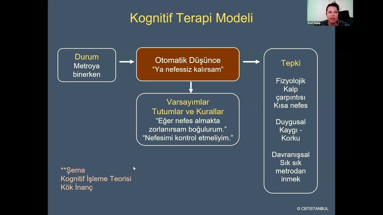 CBTiSTANBUL GÜÇ ODAKLI KT 2023 2024 FİNAL