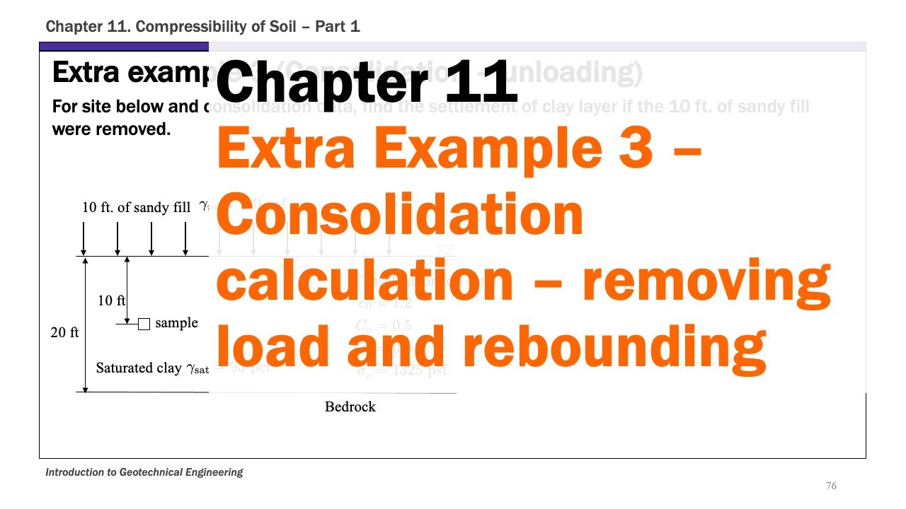 Chapter 11 Compressibility of Soil - Extra Example 3 Consolidation Calculation - Rebounding