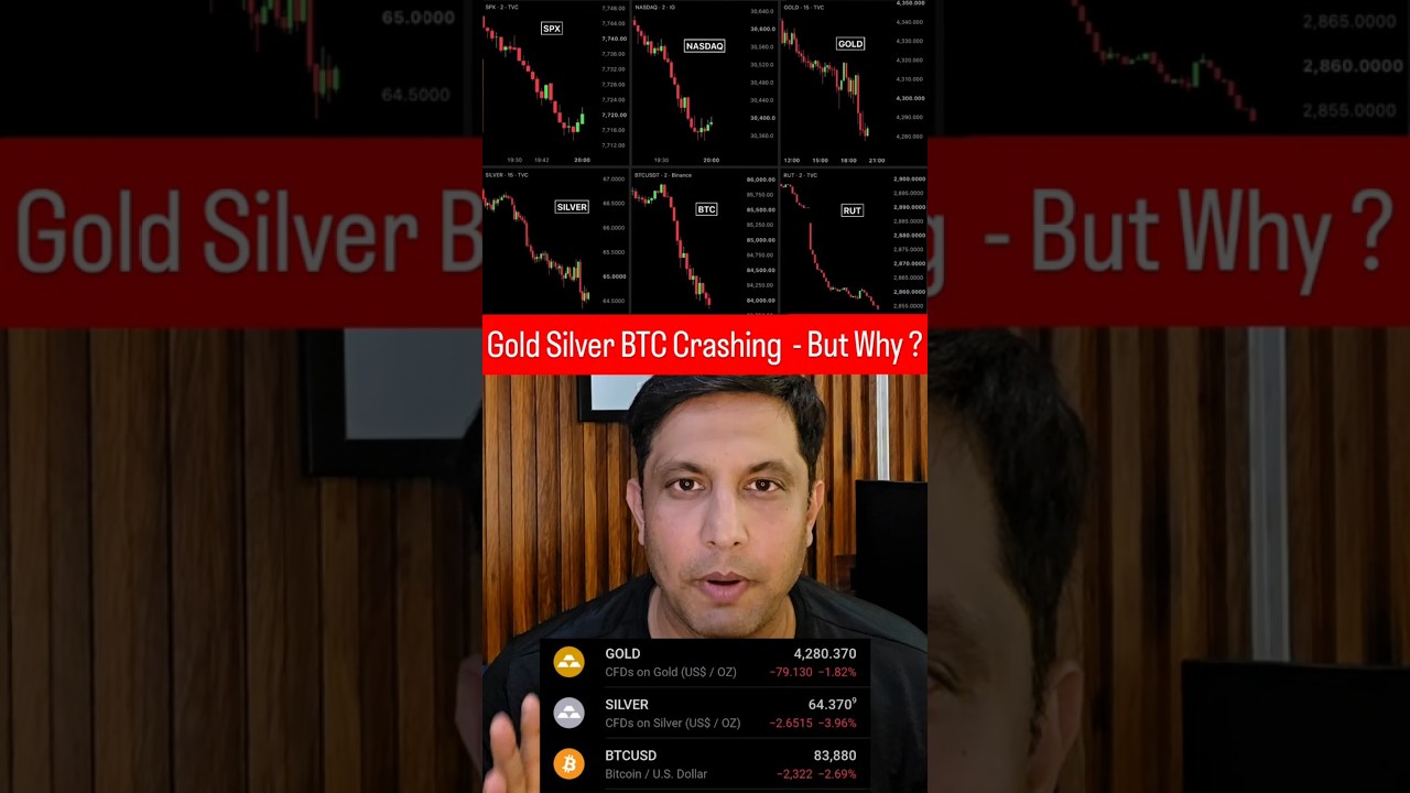 ⚠️ Urgent - Why Are Gold, Silver, Bitcoin & Global Markets Crashing? Reasons & What To Do