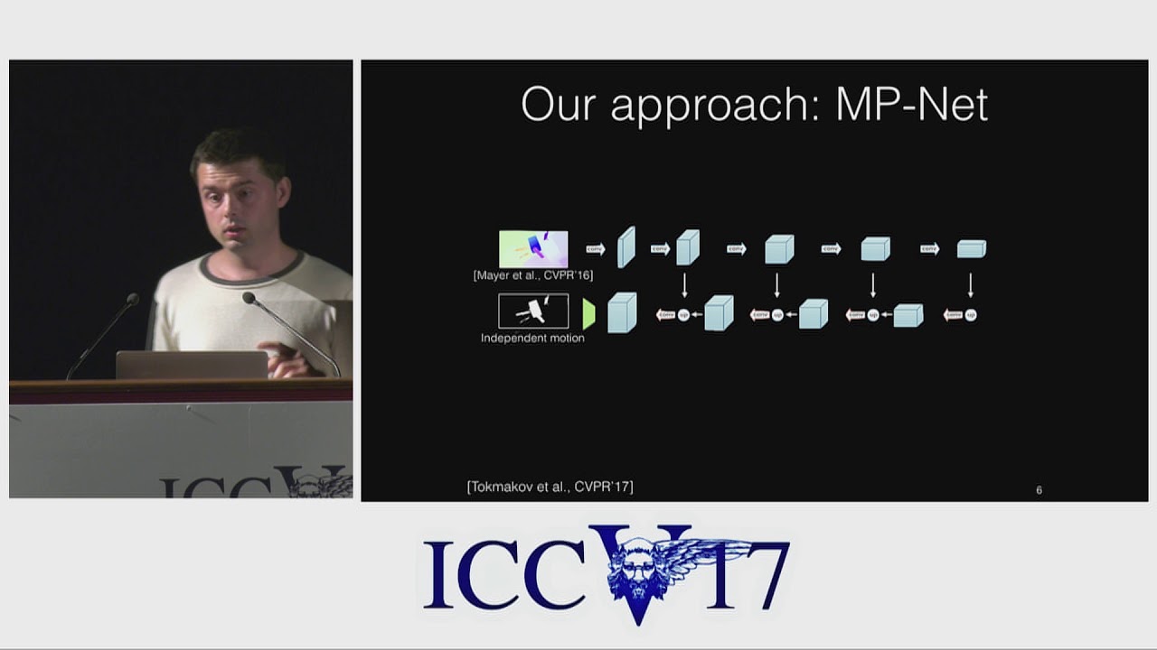 Learning Video Object Segmentation with Visual Memory