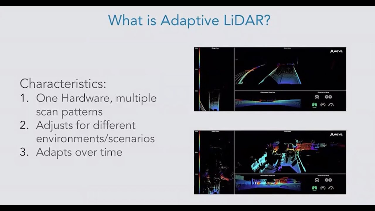 Adaptive LiDAR: Key to Advancing Autonomy | Photonics West 2022