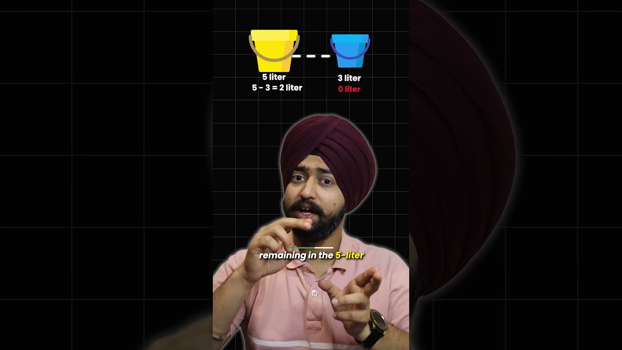 Can you solve this Microsoft Interview Question? | Puzzles for Software Engineer Part 2