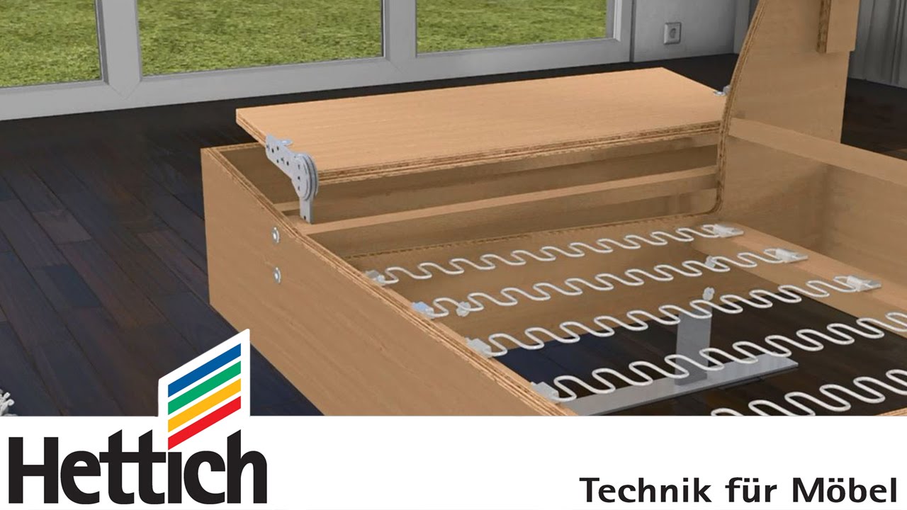 Hettich FrankoFlex: adjustable fitting for neck and arm rests in upholstered furniture