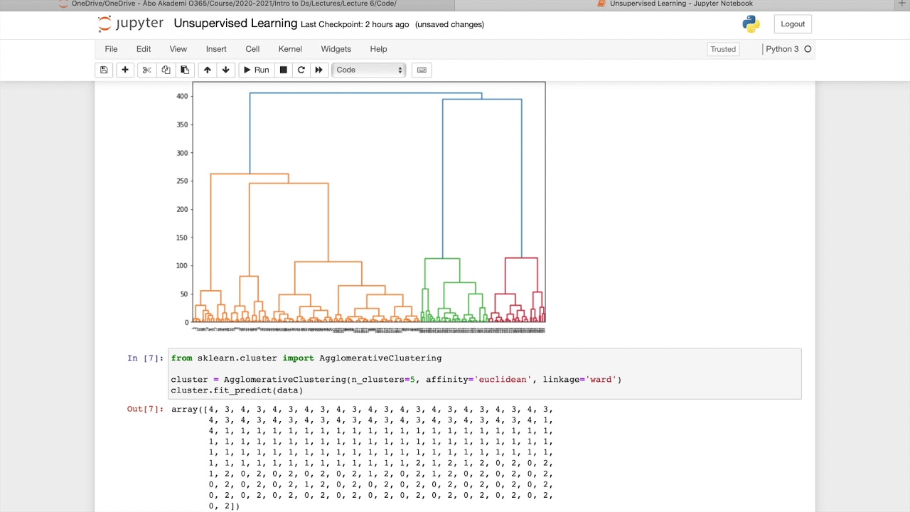 Introduction to Data Science - Clustering Tutorial