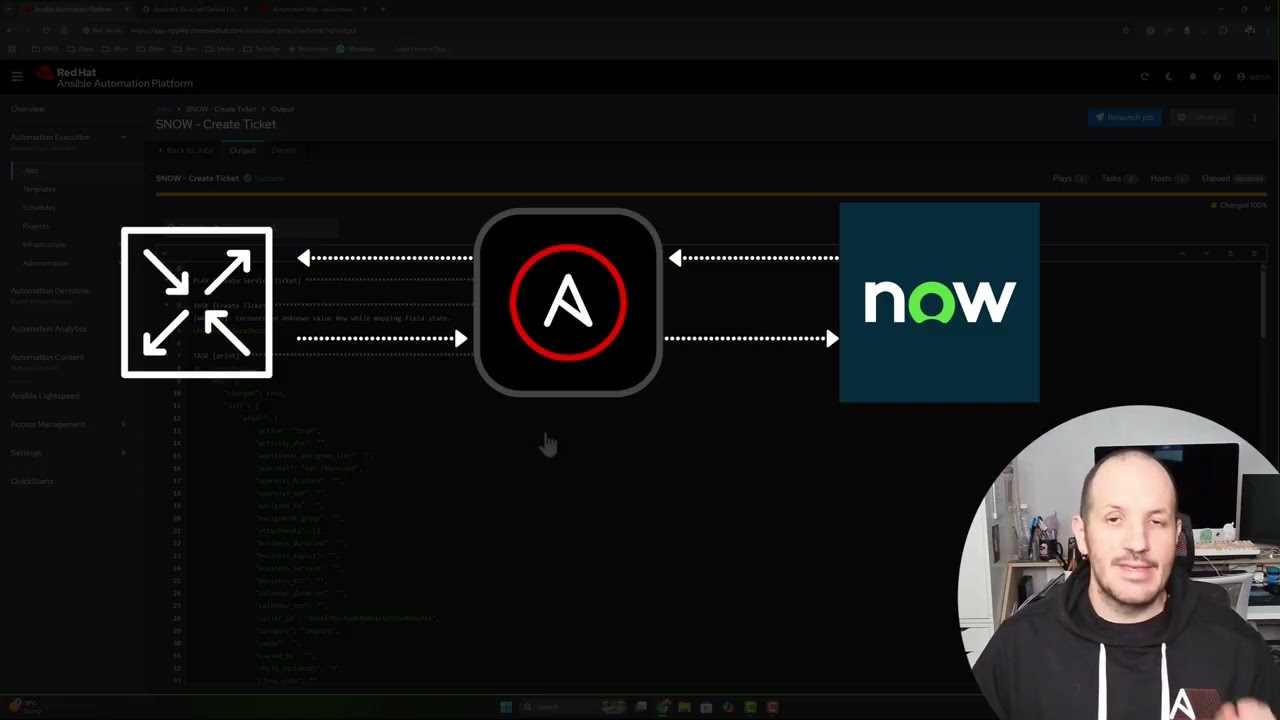 展示: 整合 ServiceNow ITSM 與 Ansible 自動化平台(AAP)  (中譯,進階)