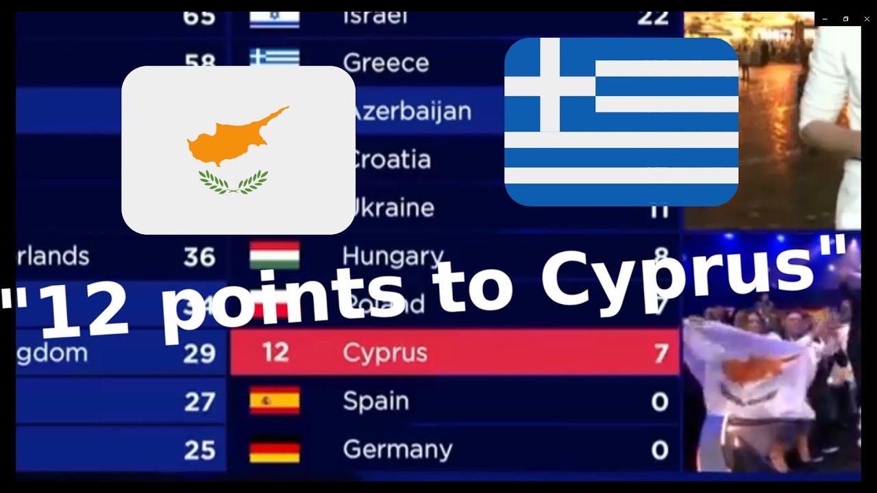 Every time Greece and Cyprus giving each other 12 points (2017-2021) | Eurovision Song Contest