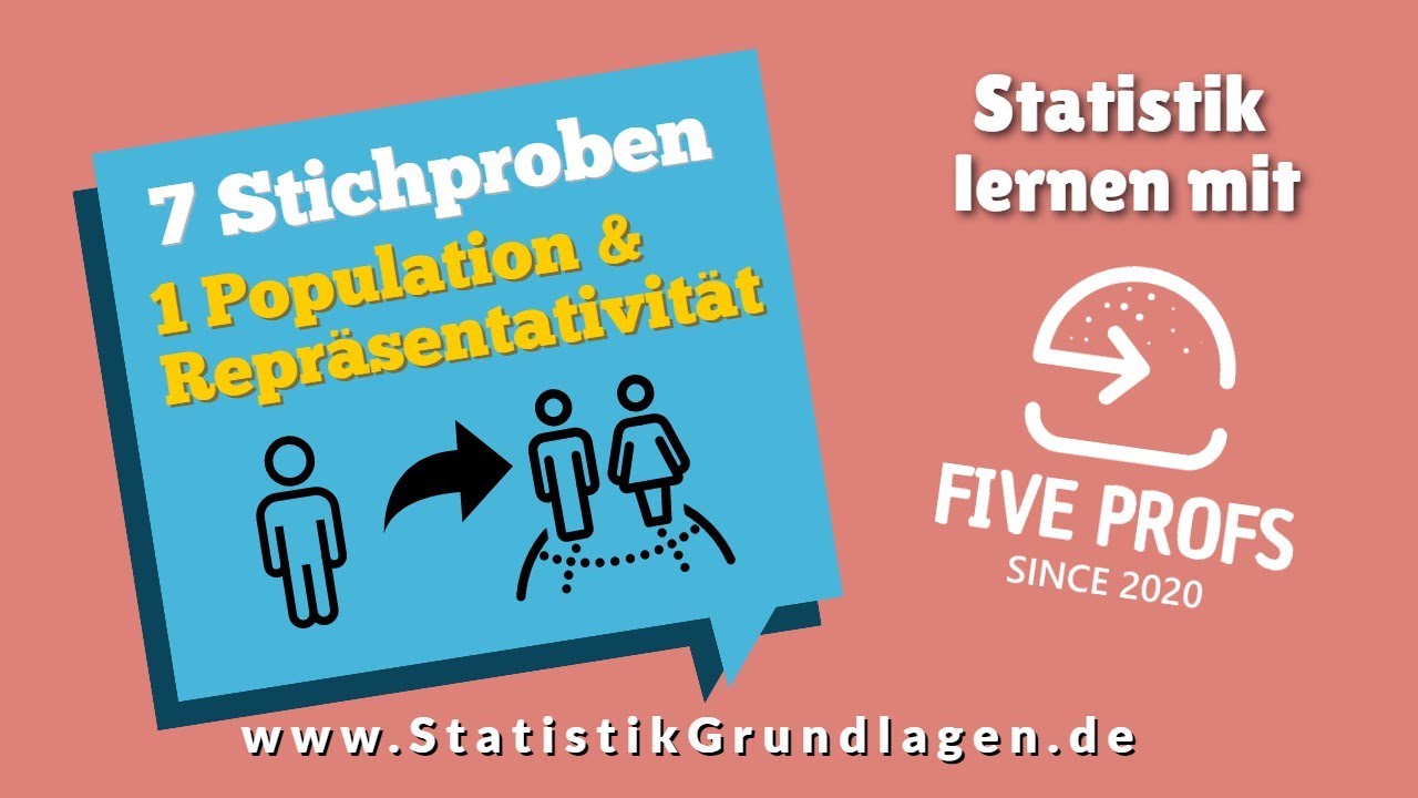 7.1 Stichproben | Population & Repräsentativität
