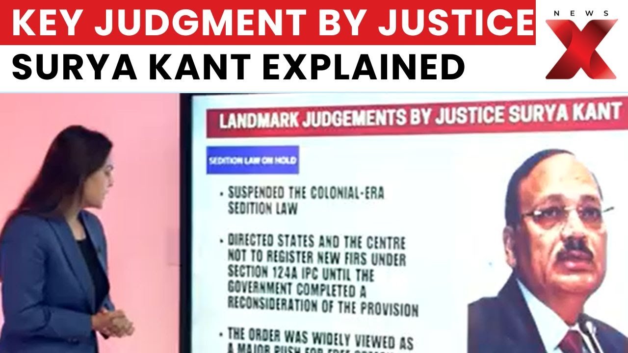 Justice Surya Kant&rsquo;s Landmark Judgment | Full Analysis on NewsX