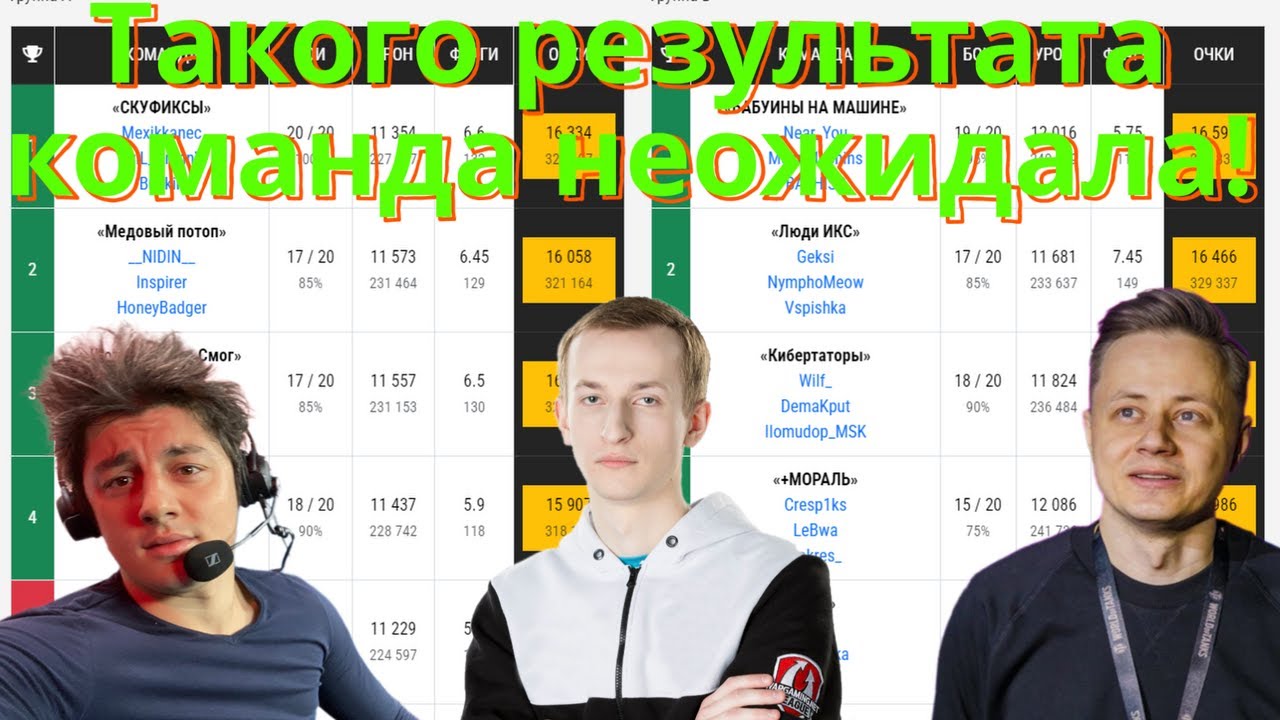 В ШОКЕ ОТ РЕЗУЛЬТАТА! ПЕРВЫЙ ТУР ТУРНИРА ЧАКА. Команда Медовый Потоп (Inspirer, NIDIN, HoneyBadger).
