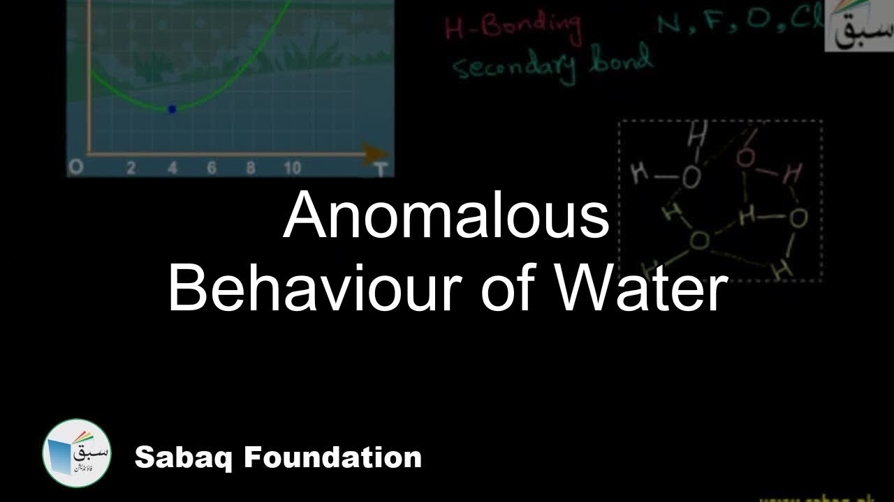 Anomalous Behavior of Water, Chemistry Lecture | Sabaq.pk