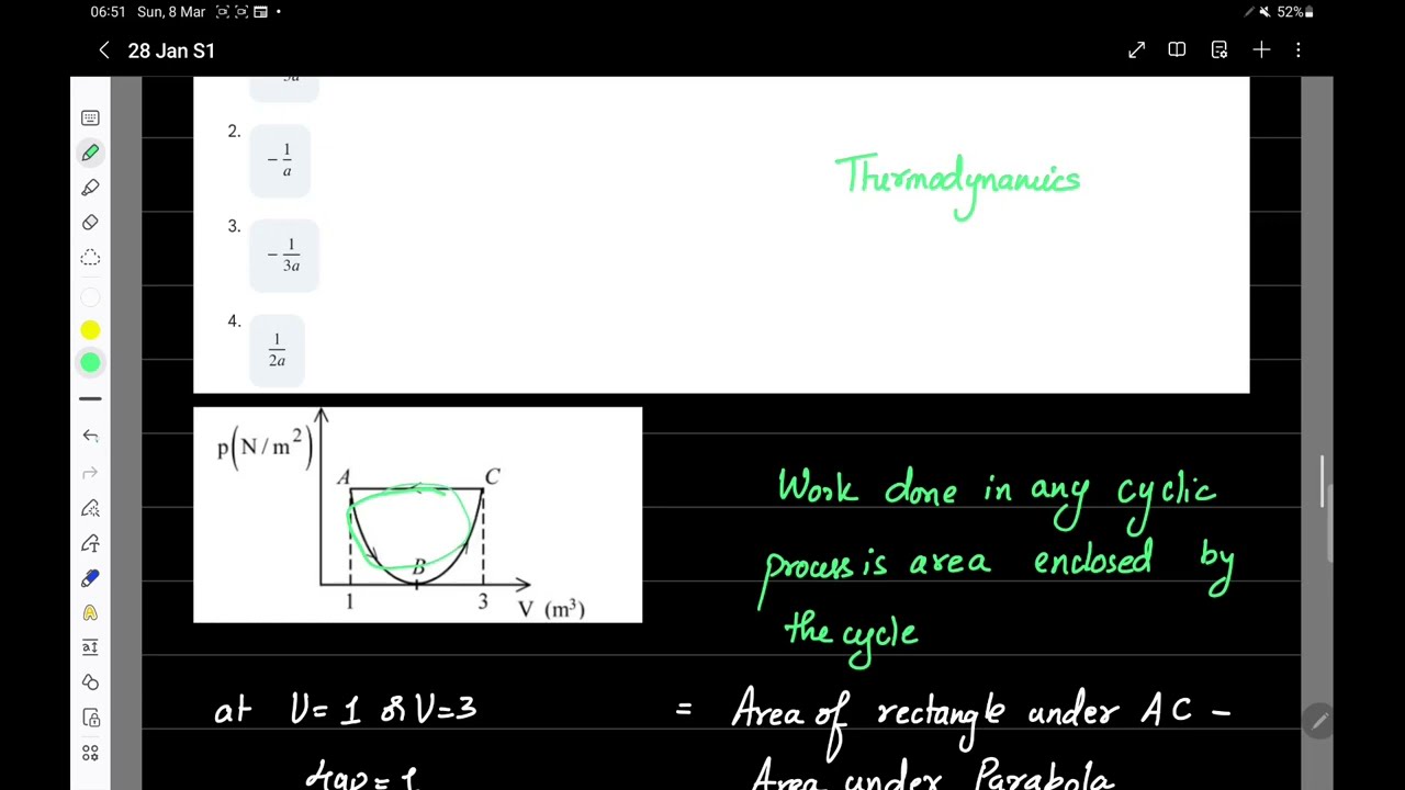 JEE Mains 2026 (28 Jan Shift 1) Physics Solution: Thermodynamics P-V Diagram Work Done