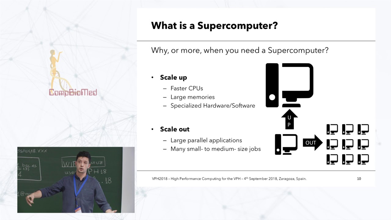 Introduction to HPC Computing A Practical Tutorial, Marco Verdicchio, SURFsara