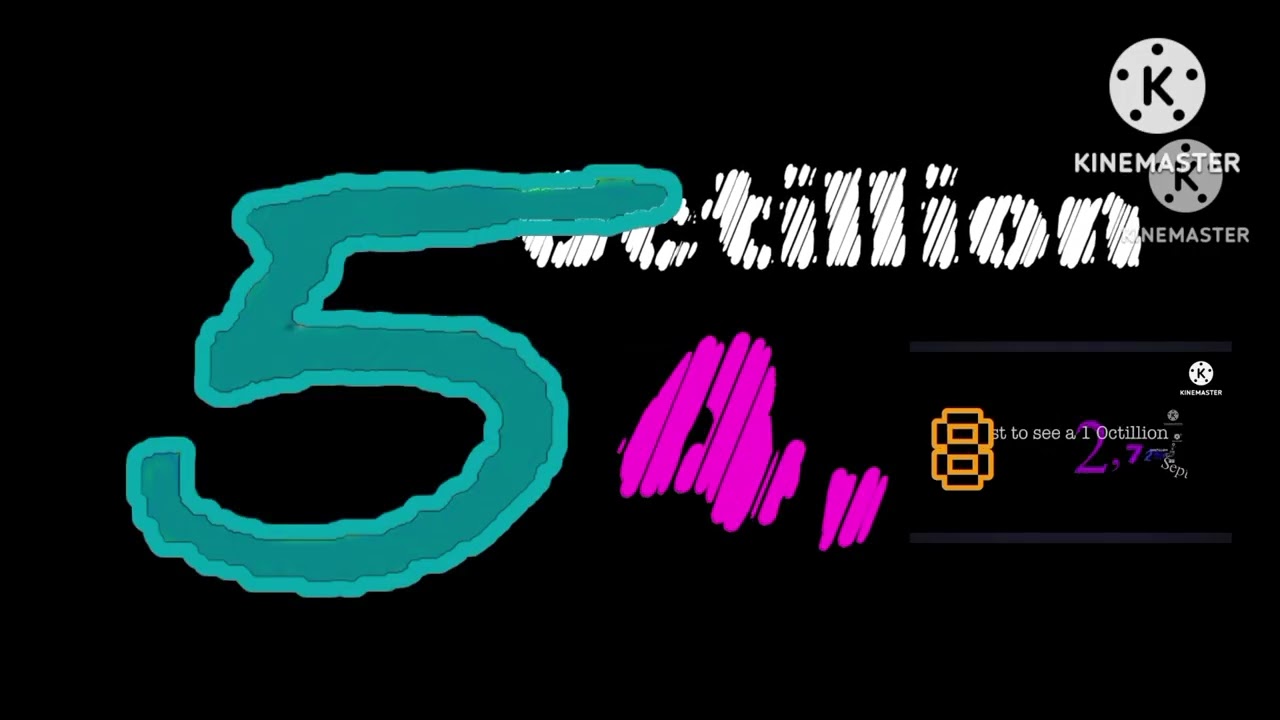 Numbers 0 to 1 Nonillion