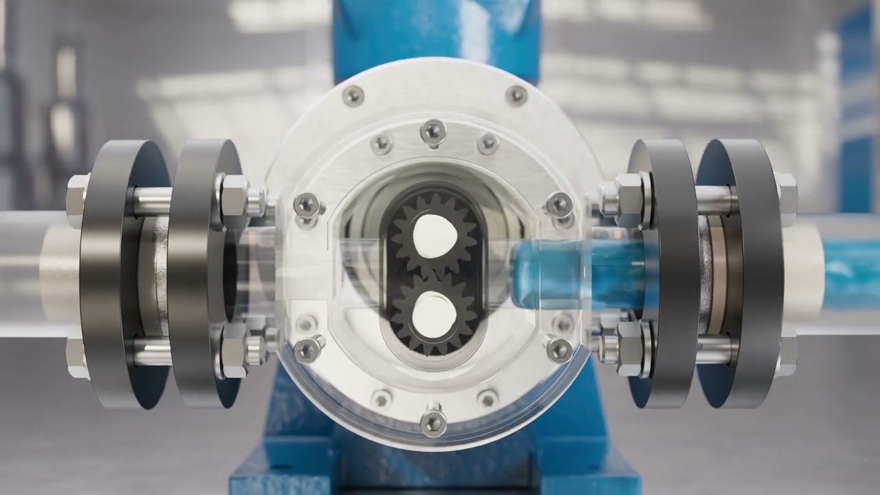 TEF-MAG® - Chemie-Zahnradpumpe | Erklärung | Funktionsprinzip