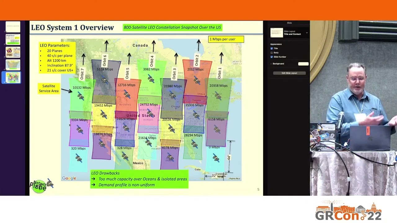 GRCon22 (Lightning Talk) Analysis of Alternatives for In Flight Connectivity   by Pete