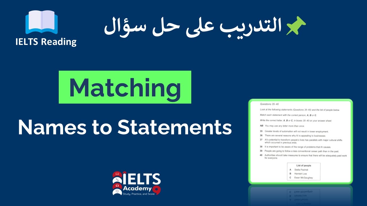R9- IELTS Reading Matching Names التدريب على حل سؤال