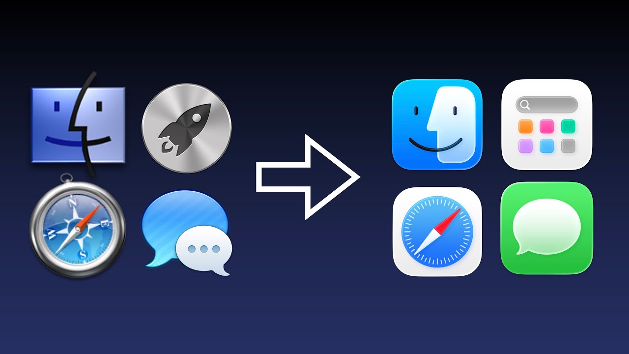 macOS Icon Evolution (macOS 10.0 - 26)