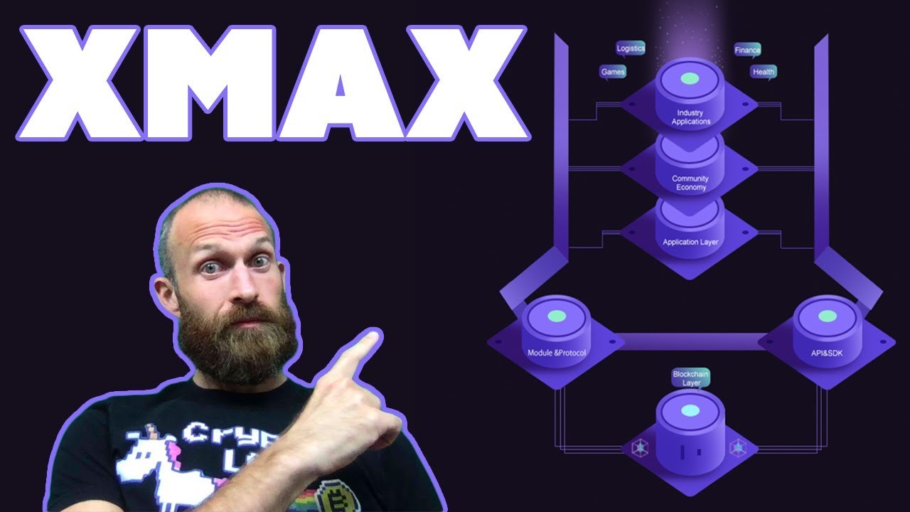 XMAX - Entertainment dApps Ecosystem