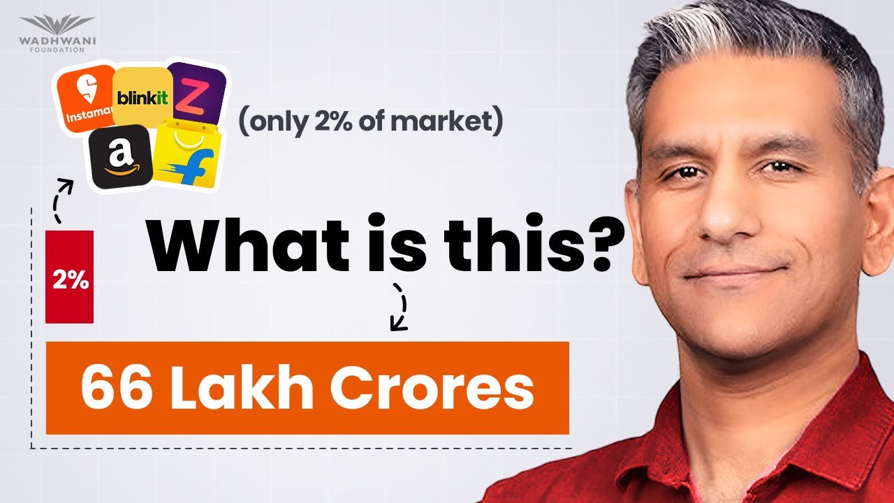 Kirana vs Quick Commerce: Ashish Jhina on India&rsquo;s Retail Future