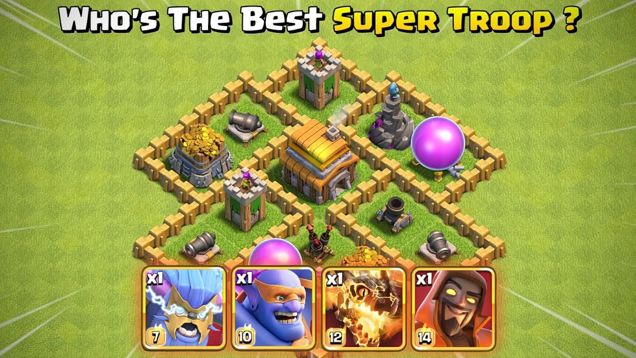Who's the Strongest Super Troop ? | TH 5 VS Every Super Troop | Clash of Clans | 