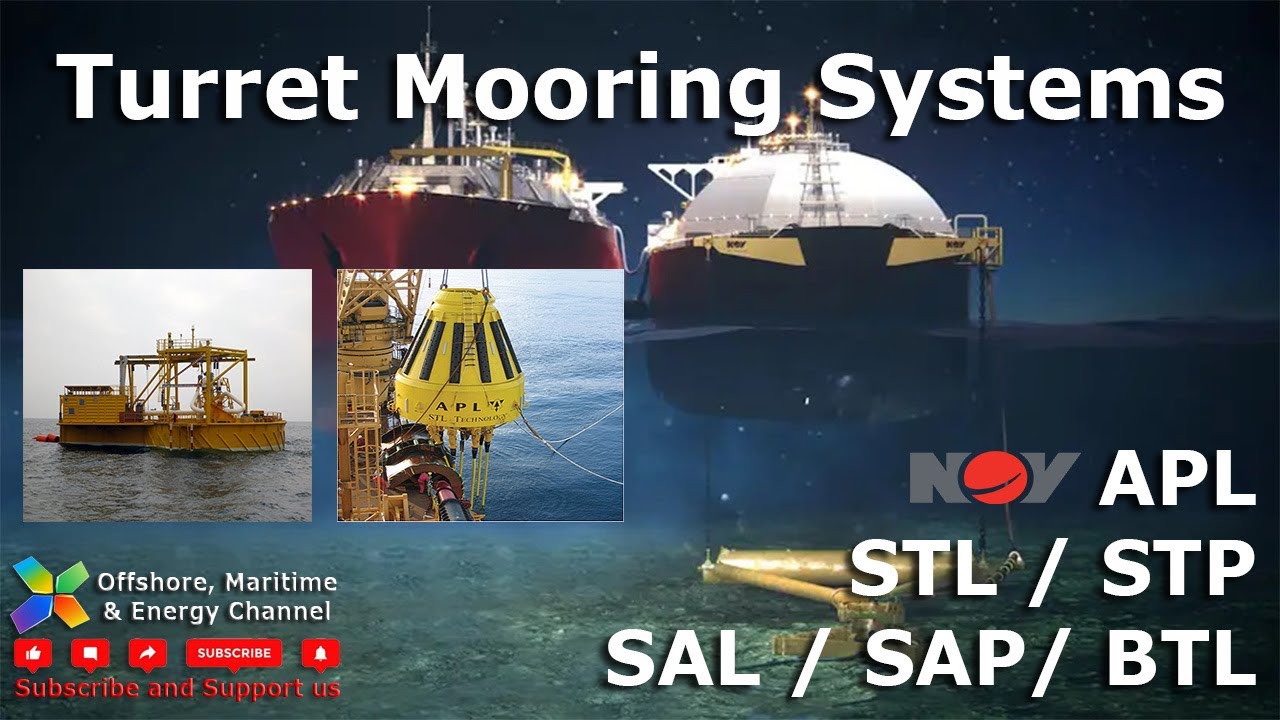 APL Turret Mooring Systems