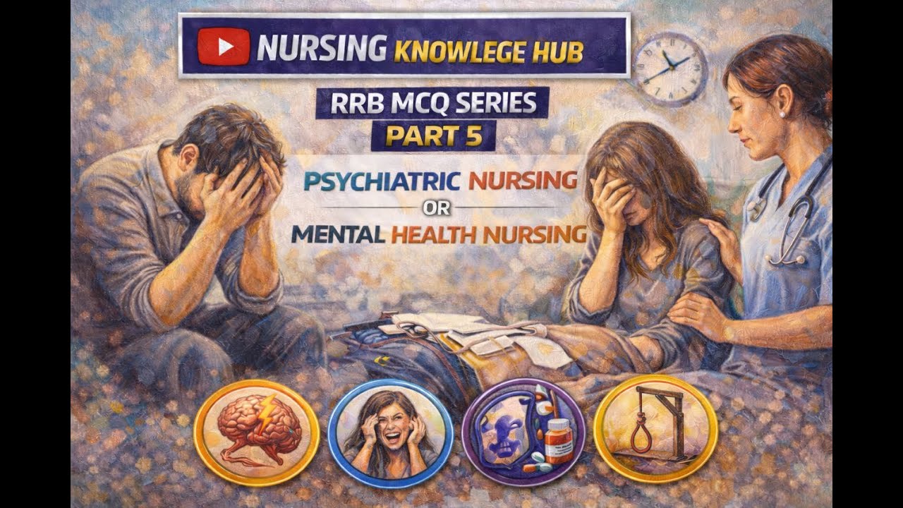 Rrb MCQ Psychiatric Nursing| Mental Health Nursing | Rrb MCQ Series Part 5