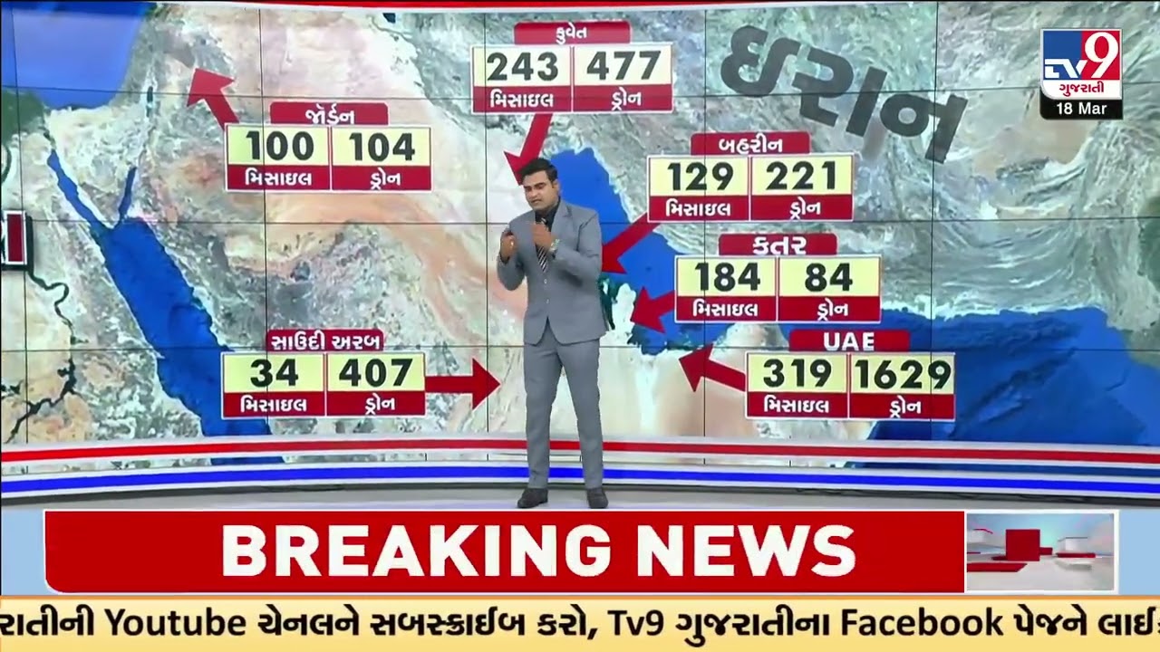 GFX: Iran Launches Massive Missile and Drone Attacks Across Middle East | TV9Gujarati