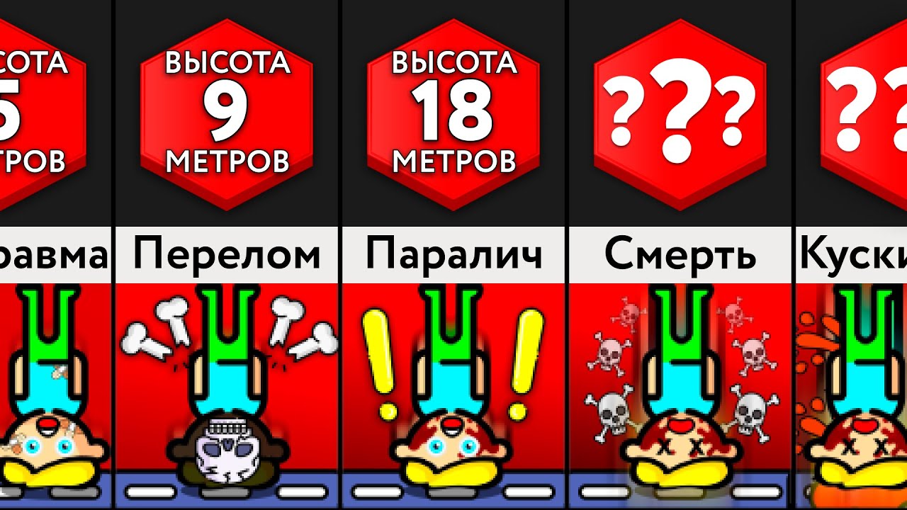 Падение С Разной Высоты!