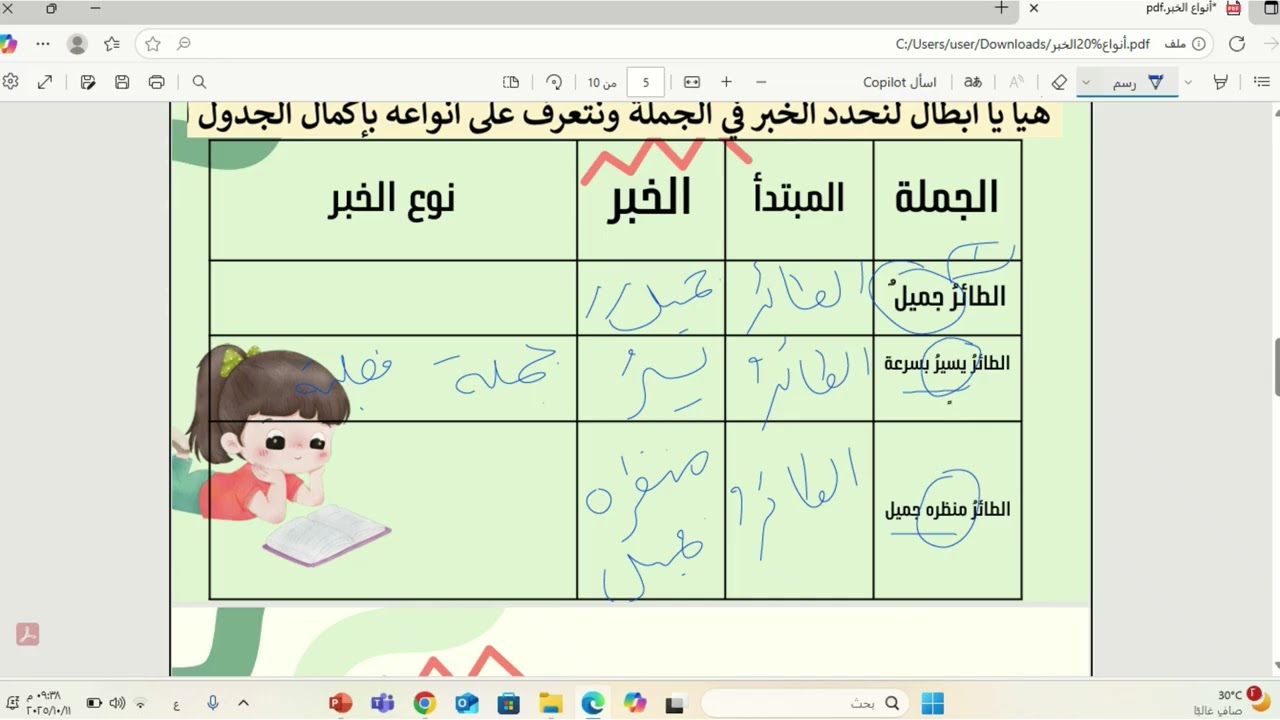 انواع الخبر 33