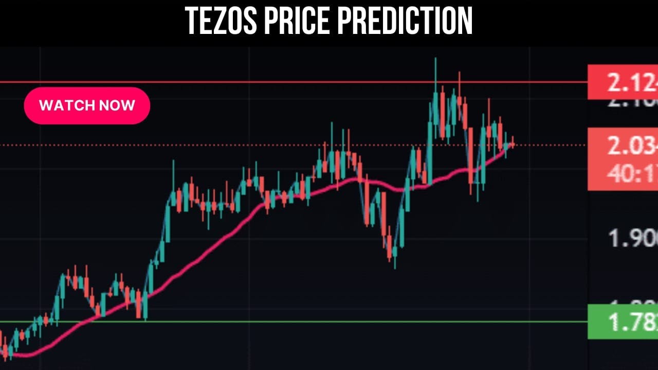 TEZOS PRICE PREDICTION | What you NEED to know!
