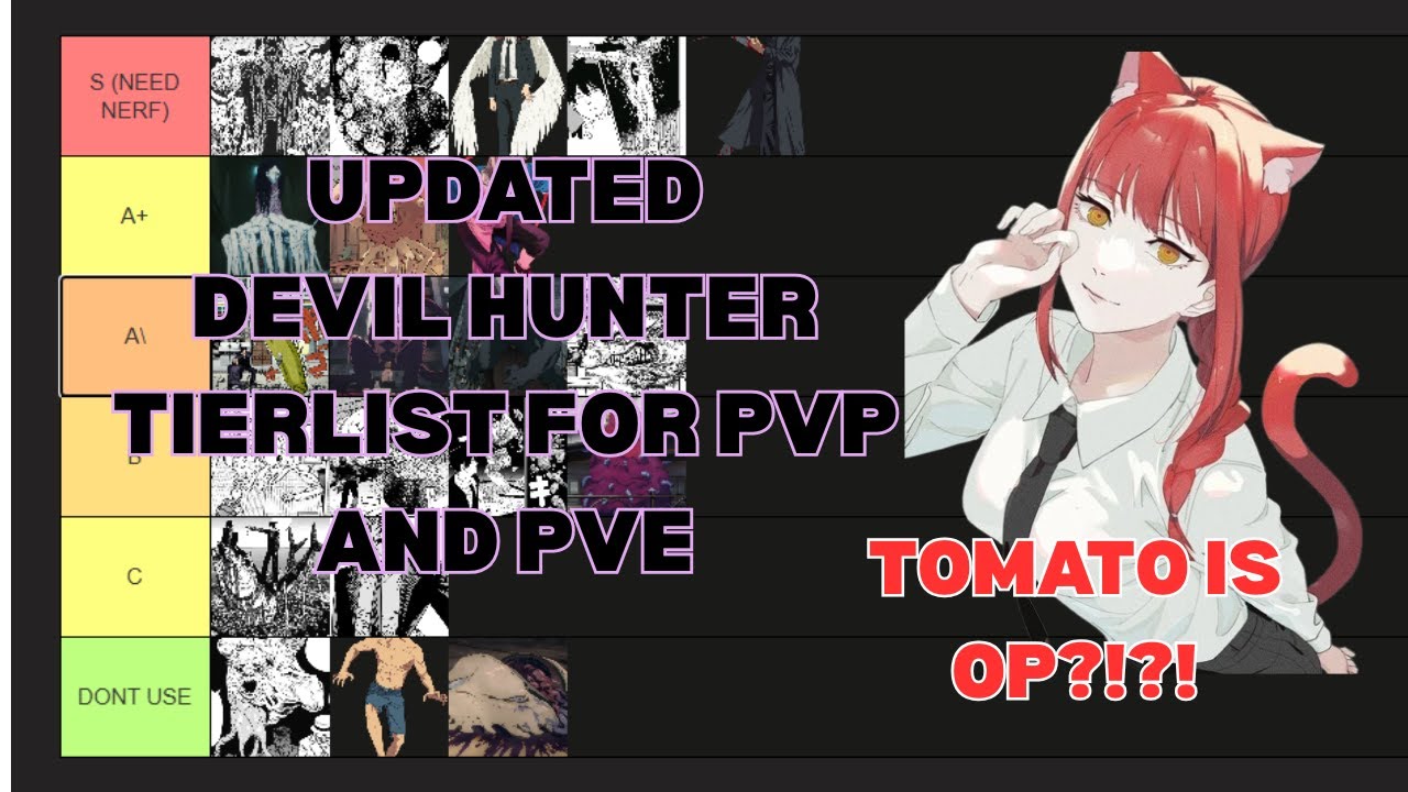 the *ONLY GOOD* Devil Hunter TIERLIST (FIENDS + CONTRACTS RANKED)