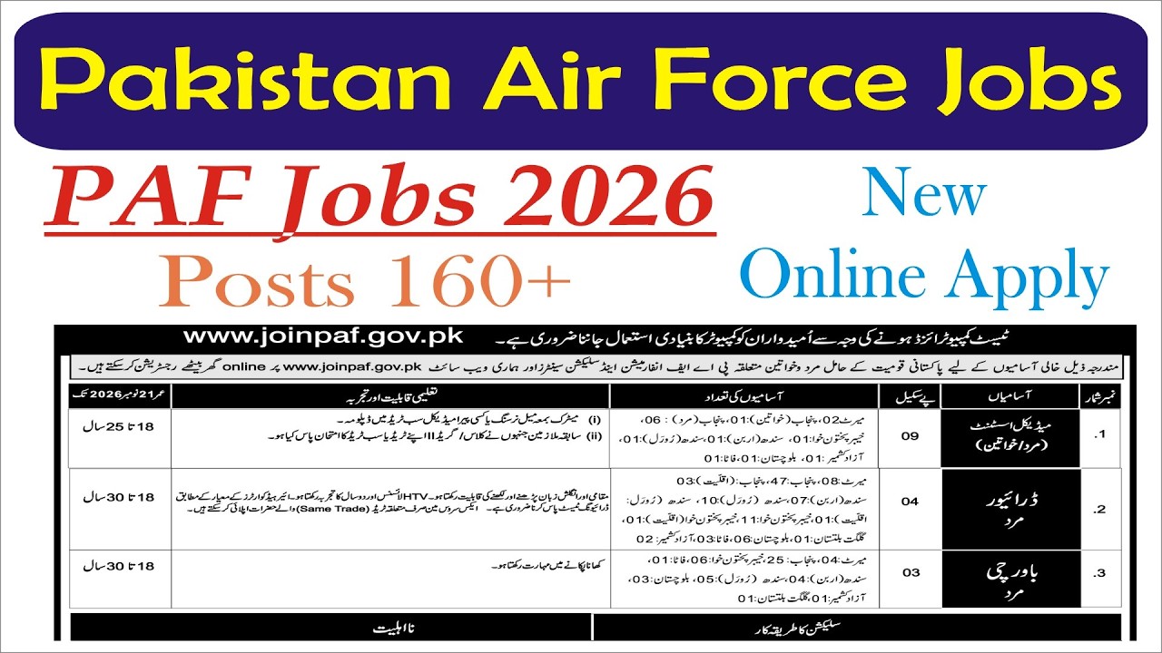 Pakistan Air Force Civilian Jobs 2026 Online Registration Join PAF as Medical Assistants Drivers & B