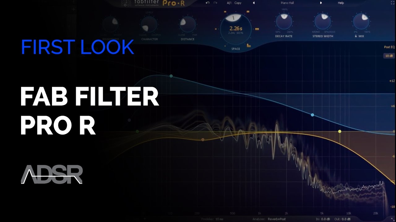 Fab Filter Pro R - First Look