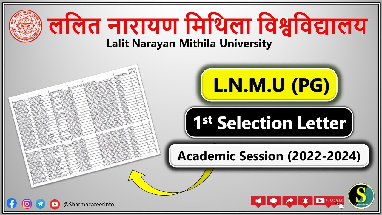 L.N.M.U (PG) 1st Selection Letter || Academic Session (2022-2024)