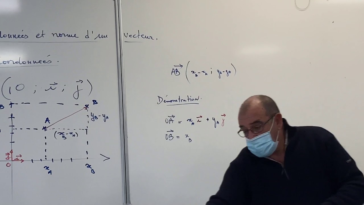 Les vecteurs ( coordonnées et norme dans le plan muni d un repère orthonormé)