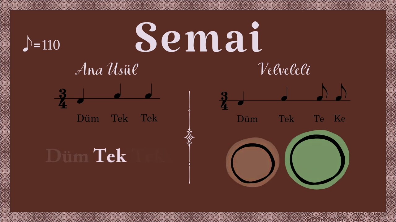 Üç Zamanlı Usul: Semai 3/4 110bpm