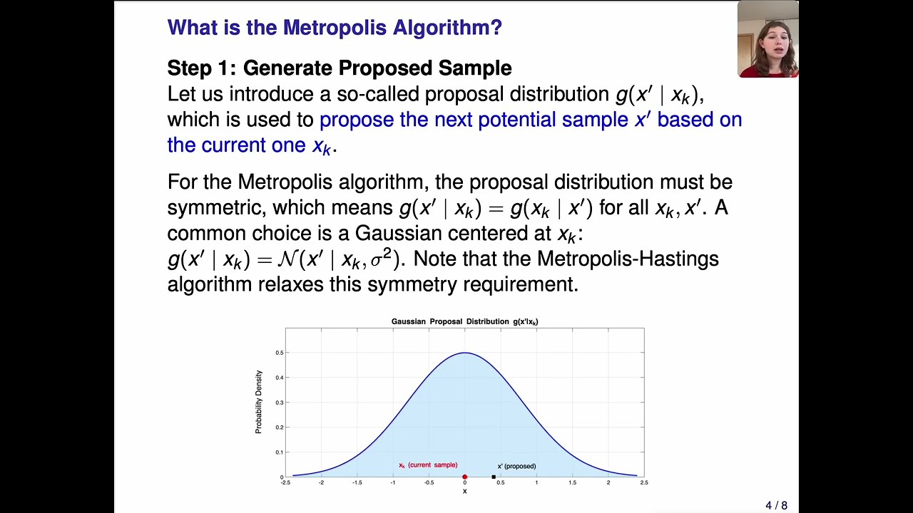 9 - Markov Chain Monte Carlo: The Metropolis Algorithm