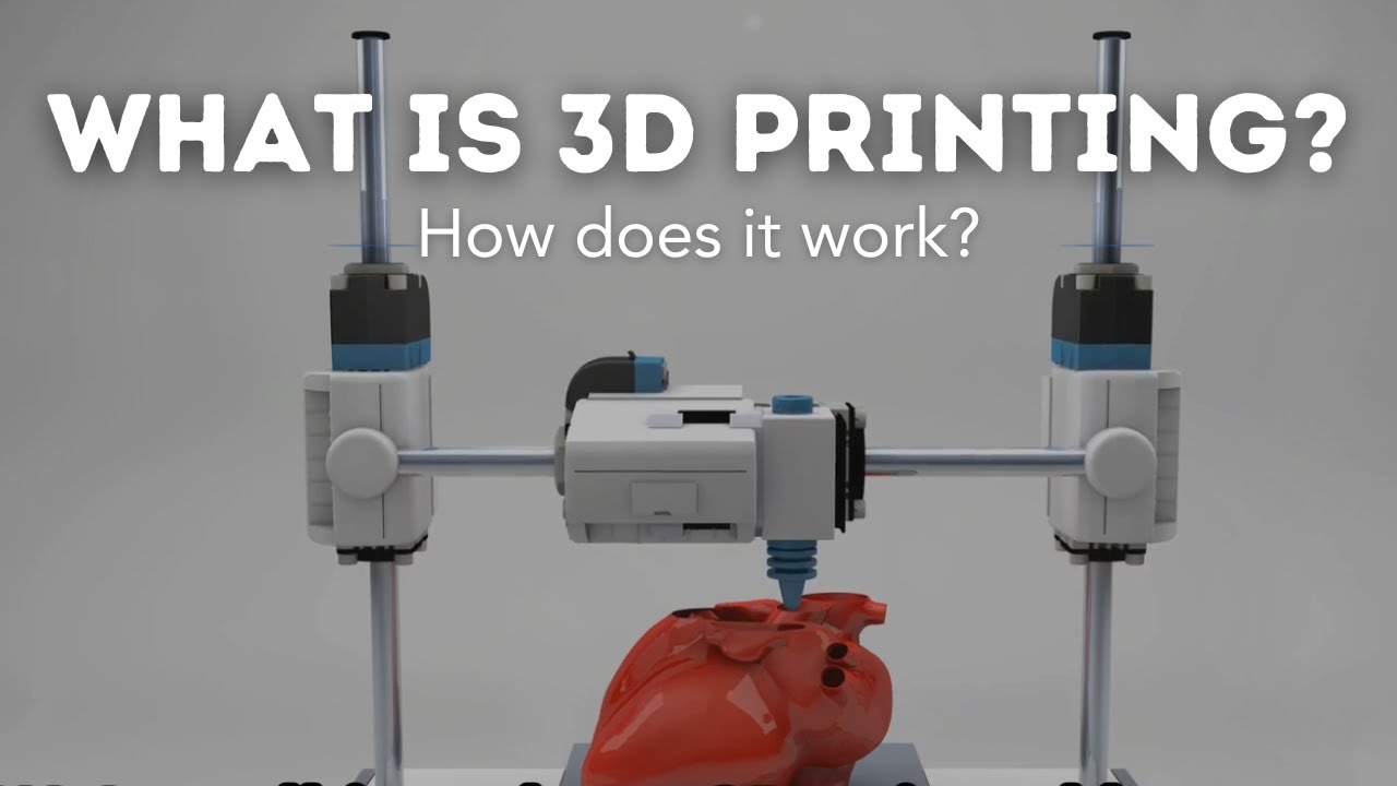 The Future of 3D Printing is INSANE