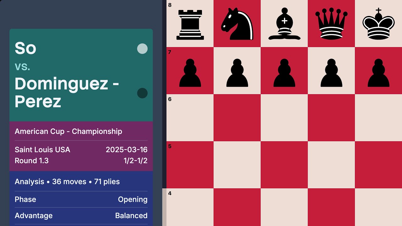 So vs Dominguez Perez — American Cup - Championship 2025 (Round 1.3)