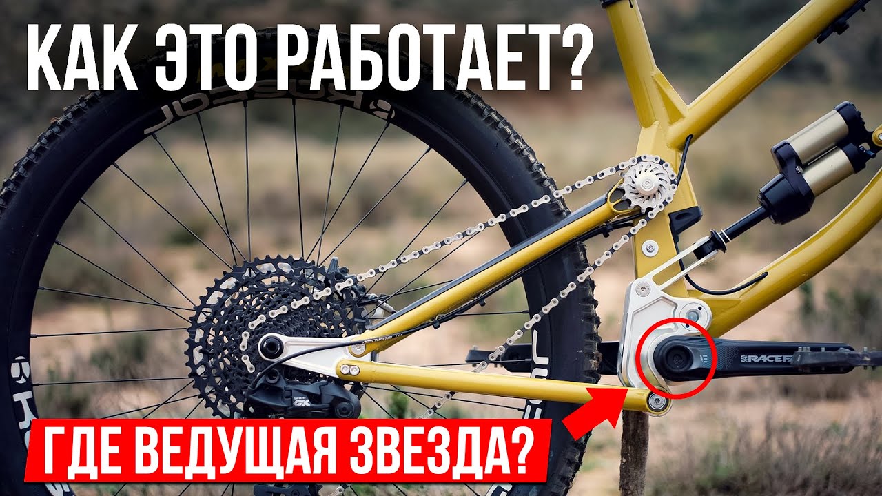 Как работает этот байк? | Волшебные монтажки | Секретный Specialized — RAD News