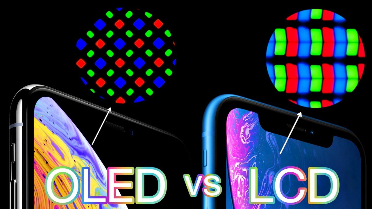 iPhone XS Super Retina (OLED) vs iPhone XR Liquid Retina (LCD) - The Difference?
