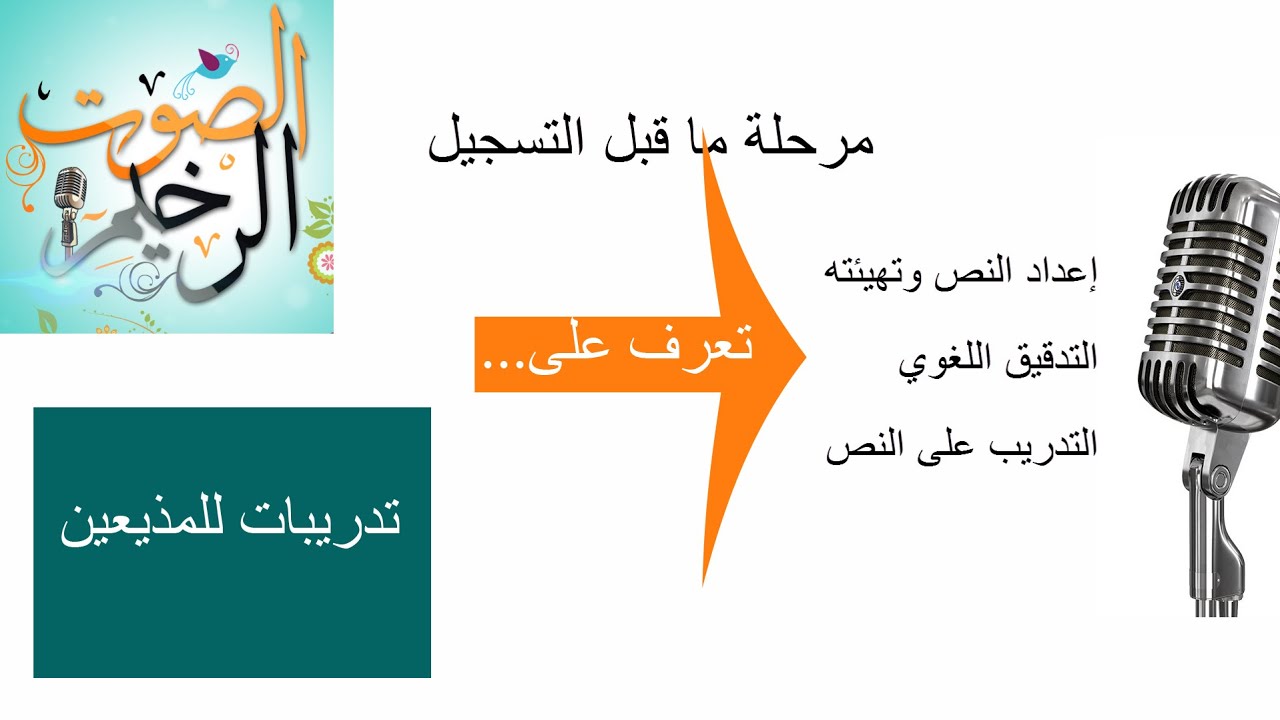 مرحلة ما قبل التسجيل في التعليق الصوتي والتقديم الإذاعي