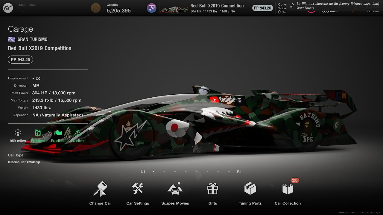 Gran Turismo 7 Psvr2 5 camera stream! Nations cup Practice at Suzuka in redbull 2019