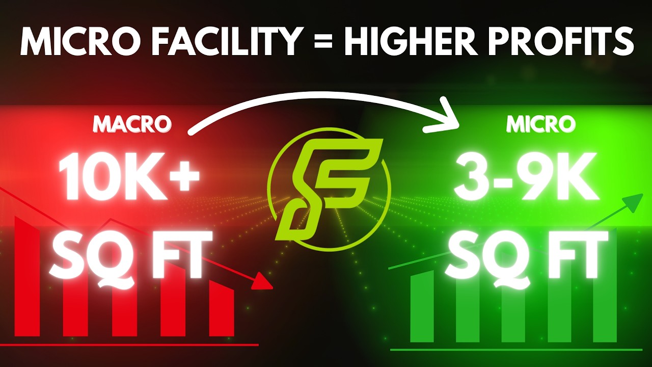 How to Build a Micro Sports Facility The Right Way