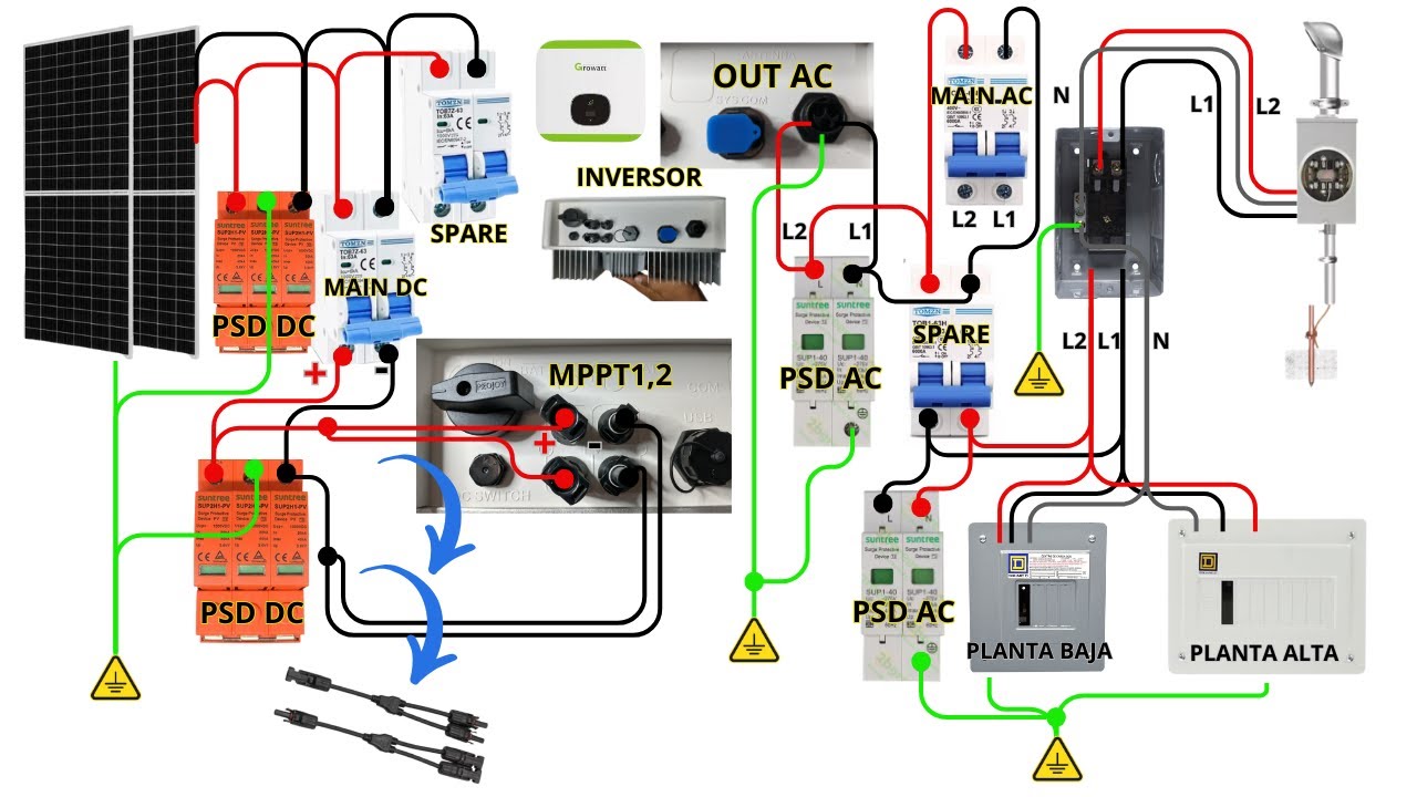 Instalación de tierra física en paneles solares Video# 7