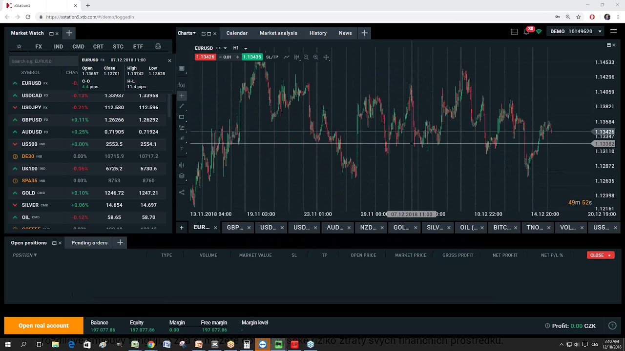 2018-12-18: Santa Claus rally se nekon&aacute;. SP500 klesl na &uacute;norov&aacute; minima