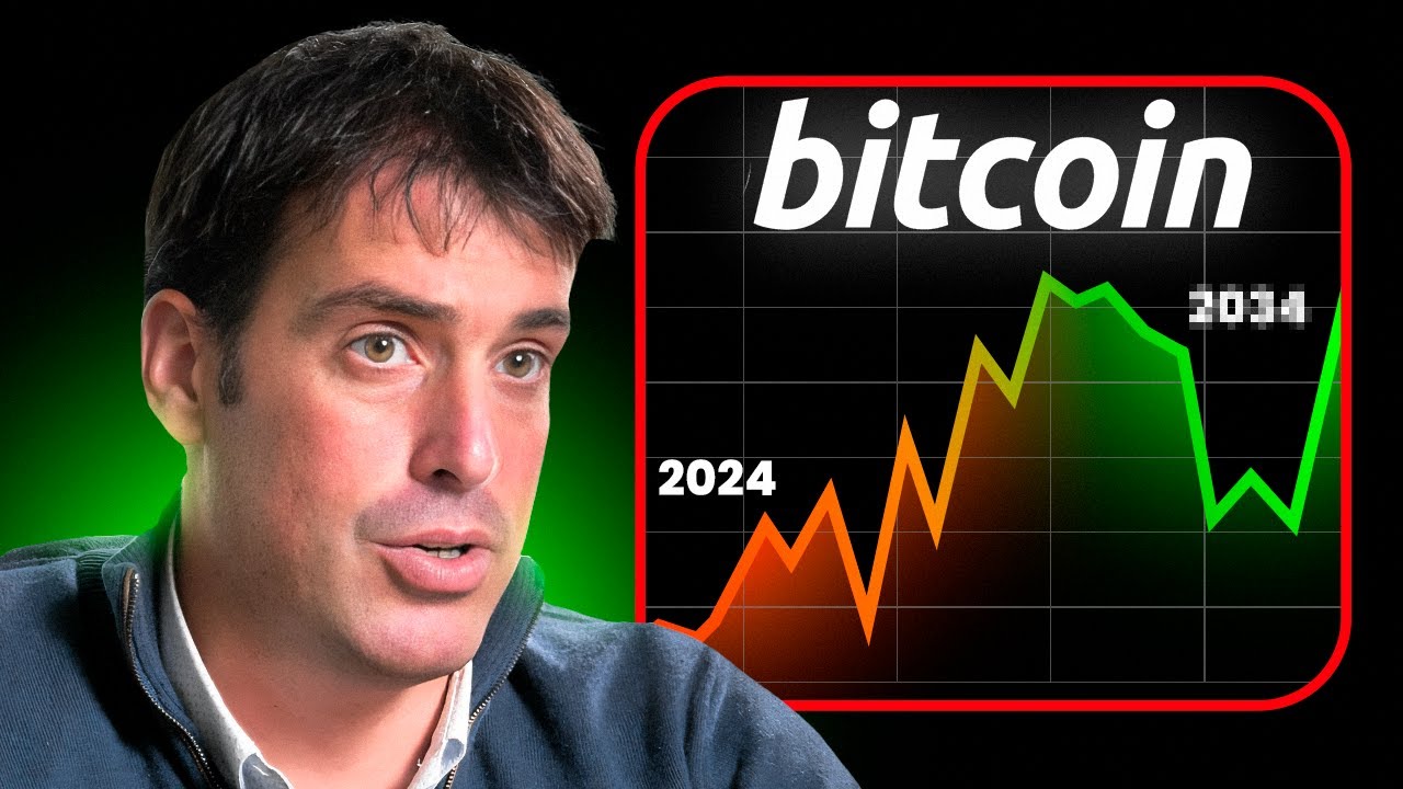 Сколько будет стоить биткоин через 10 лет?